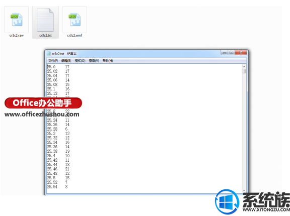 win8ϵͳôOrigin8XRDͼ