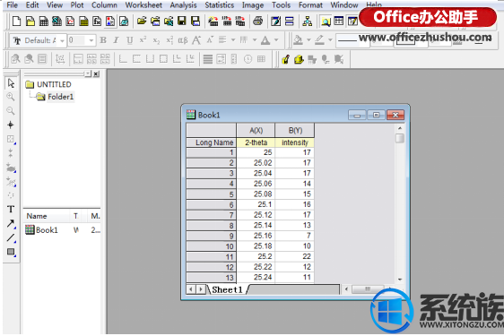 win8ϵͳôOrigin8XRDͼ