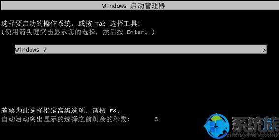windowsonekey ghostôɾ