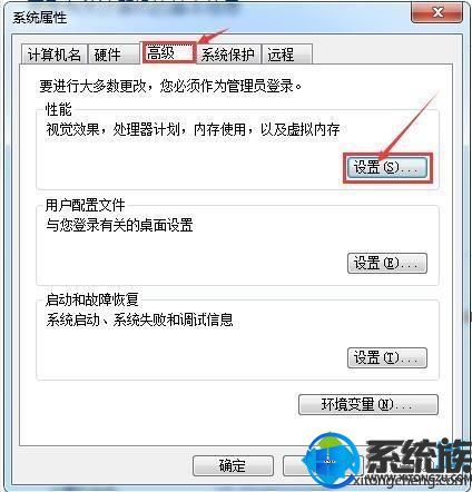 ôȡwin7ϵͳˢĲ˵Ӱ