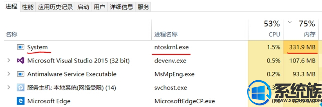 ܲ԰win10ntoskrnl.exeռúܶڴĽ