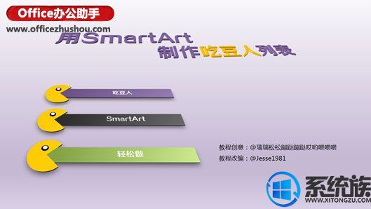 win7ϵͳpptԶбЧͼ