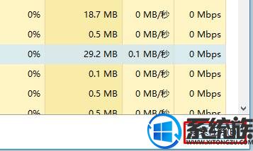 win10ϵͳҼʧЧûӦô죿