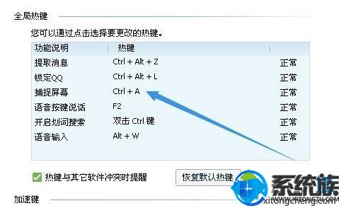 win7ϵͳqqͼݼ