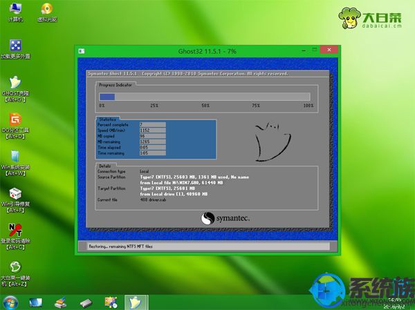 Թ˾ghostwindows7isoṵװ̳