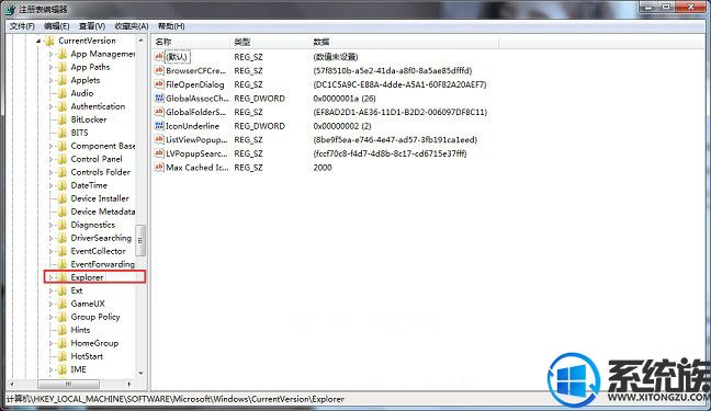 Win7ϵͳͼʾĽ취