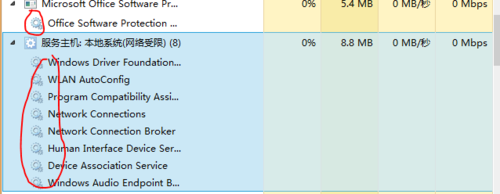 Win7ϵͳûпܶ CPUʹȴܸô죿