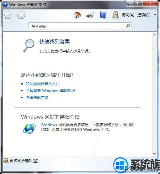 Win7ϵͳF1ݼ򲻿WindowsĽ취