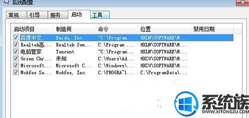 Win7ϵͳʾdllļĽ취