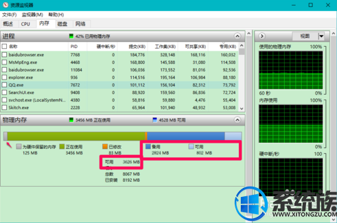 win108Gڴʾ4G|win10ڴʾ쳣취