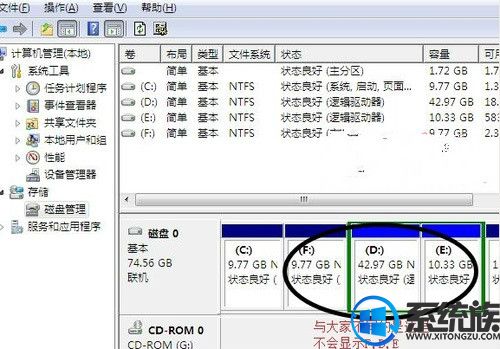 Win7ϵͳװֻCô