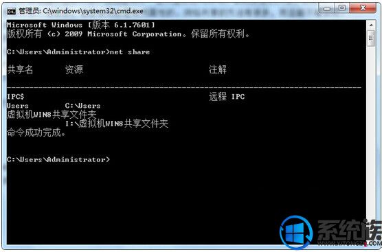 ͨCMDرWin7ϵͳ繲ķ