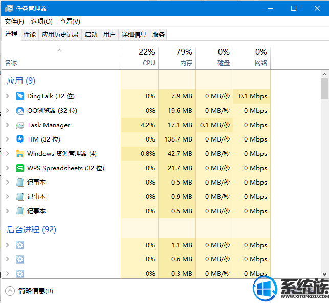 win10ϵͳѶϷǵtaslogin applicationô죿