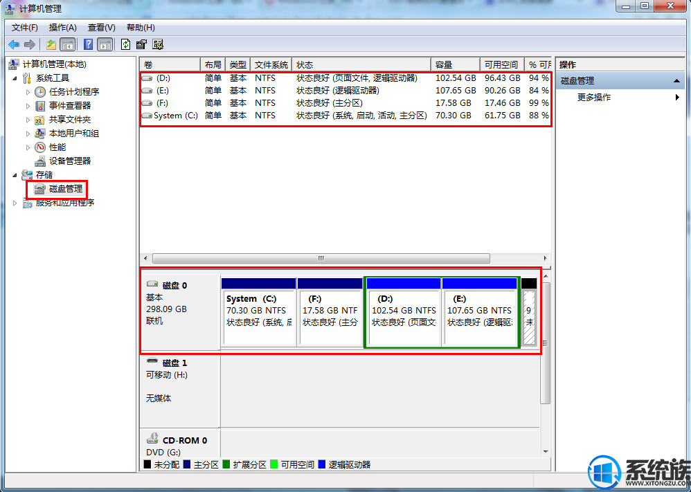 win7ϵͳô鿴ϵͳõķ