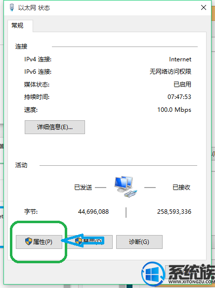 win7ϵͳƻӵĽ