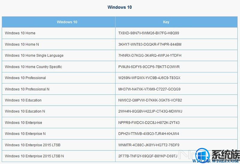 win10ʽԿ_windows10ȫ汾ͨðװԿȫ