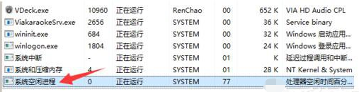 Win7ϵͳSystem Idle ProcessCPUռʸߵĽ