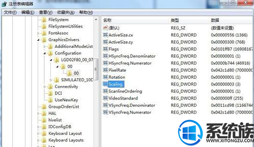 win7ϵͳ氵2޷ȫĽ취