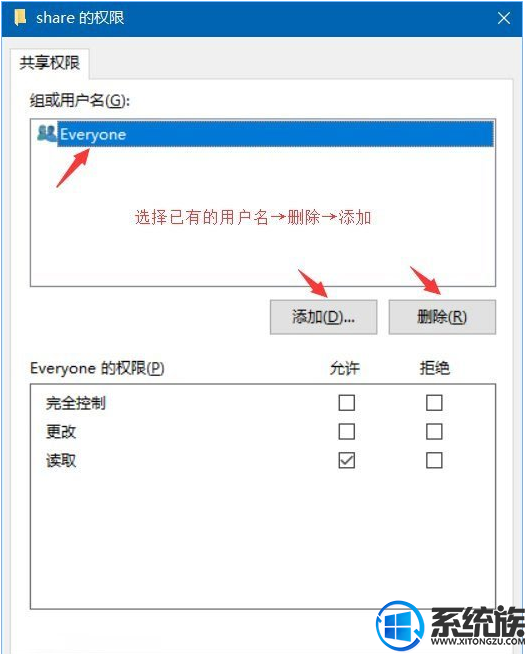 Win10ϵͳļô÷Ĳ