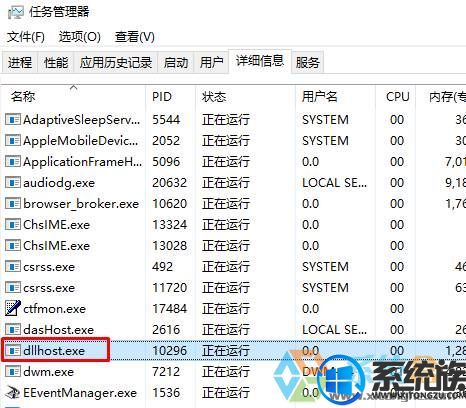 win10ϵͳжʾȴǰжػĵĽ취