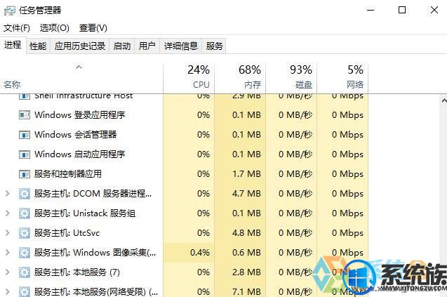 win10ϵͳжʾȴǰжػĵĽ취