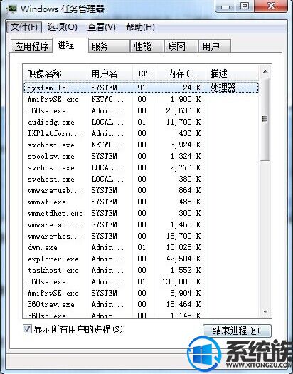 win7ϵͳܿĽ취
