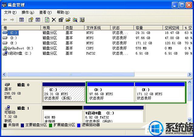 XPϵͳU̲ʶ𵫲ʾĽ취