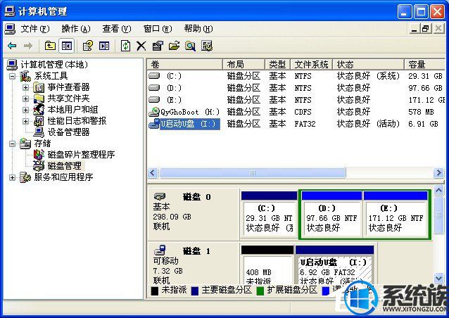 XPϵͳU̲ʶ𵫲ʾĽ취