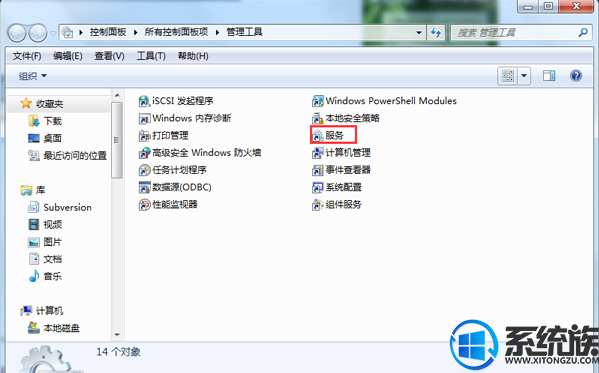 Win7ϵͳʾֿؼáĽ취