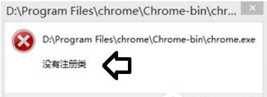 Win7ϵͳʾûעĽ취