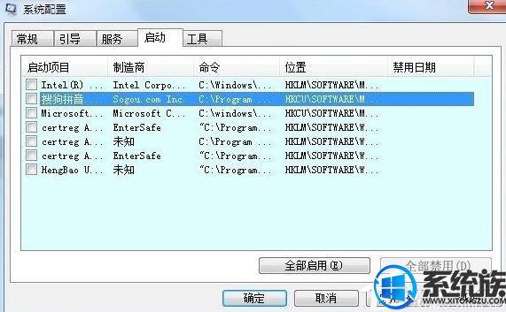 Win7ϵͳʾûעĽ취