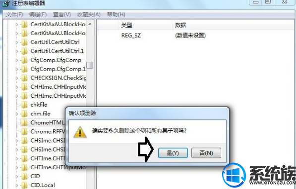 Win7ϵͳʾûעĽ취