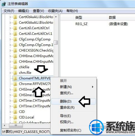 Win7ϵͳʾûעĽ취