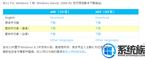 win7ϵͳIE11װʧܵĽ취