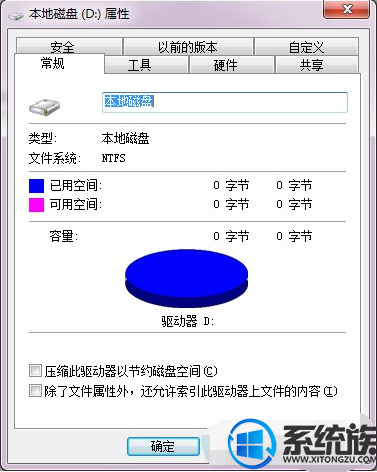 Win7ϵͳӲ޷ɸʽĽ