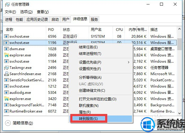 win10ϵͳsvchost.exe̫ռڴĴ취