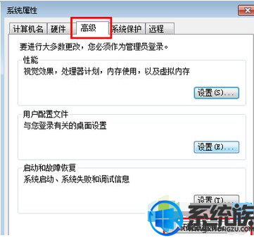 win7ϵͳжĲ