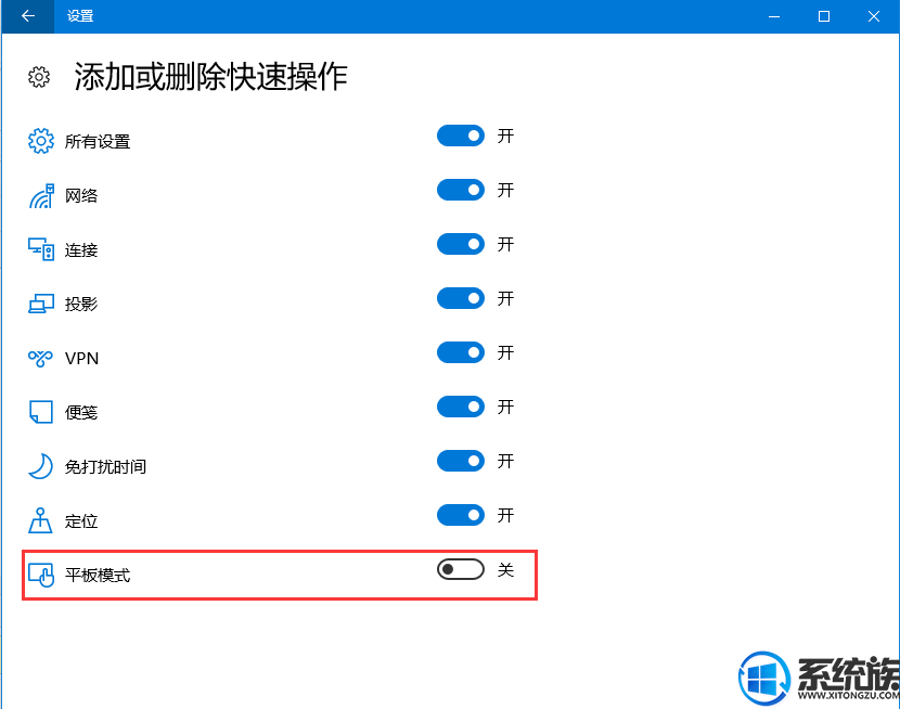 win10ϵͳν½ǵƽģʽȡķ