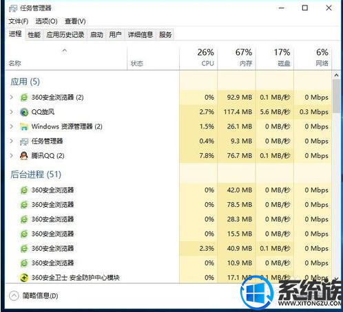 win10ڴʹ48%ʾڴ治ν