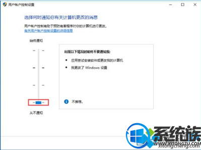 win10ϵͳÿᵯ˻ƴôӦ