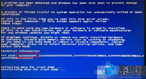 Win8ϵͳ0x000000f4Ľ취