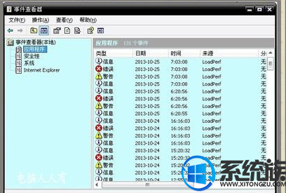 Win8ϵͳ0x000000f4Ľ취