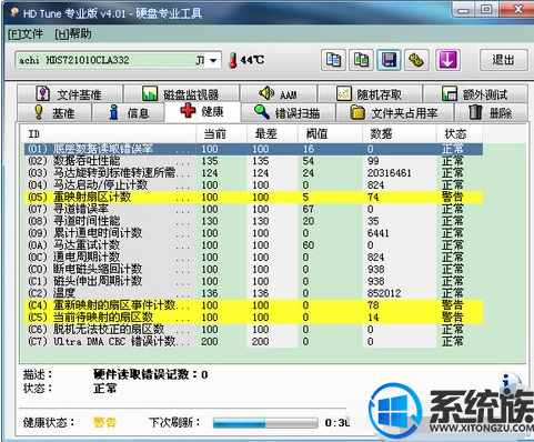 Win8ϵͳ0x000000f4Ľ취