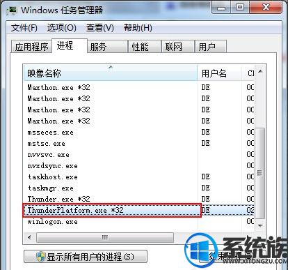 Win10ϵͳThunderPlatform.exeռڴĹرհ취