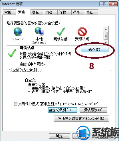 win7ϵͳIEվĳʧܵ޸