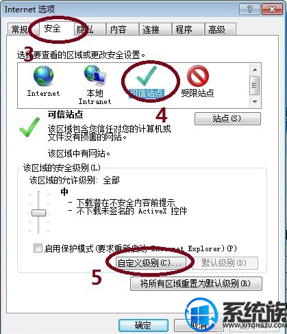 win7ϵͳIEվĳʧܵ޸