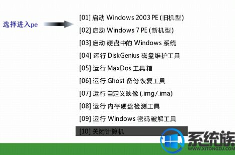 win7ϵͳʾNon-system disk or disk errorĽ취