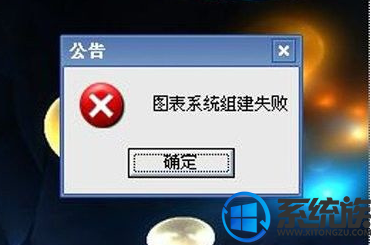 win7ϵͳDNFʾͼϵͳ齨ʧܵ޸