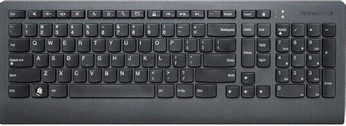 win7ϵͳF1F12õĽ취