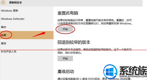win10ϵͳô˵ҲָĽ취